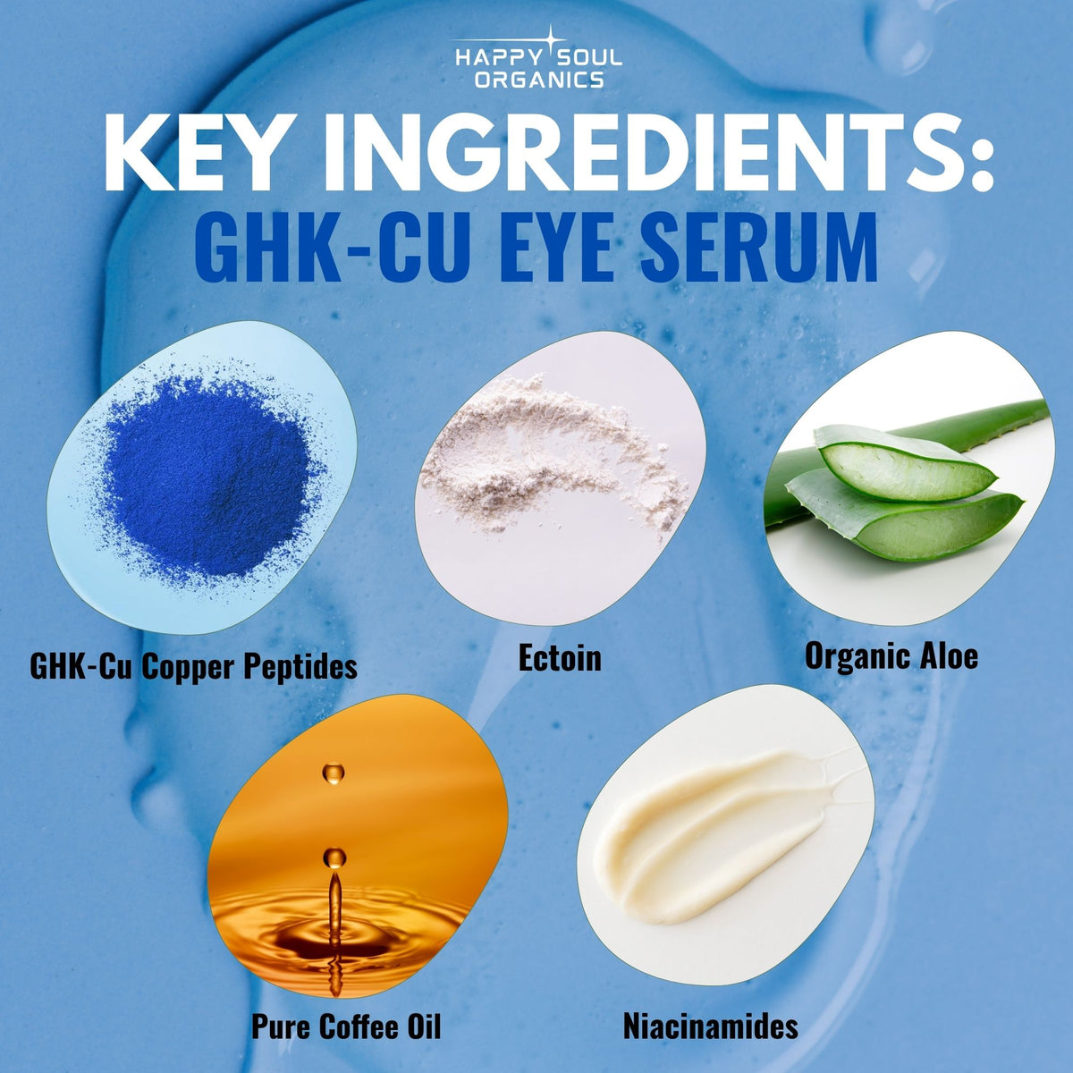 Under Eye Serum GHK-Cu Copper Peptide Roller