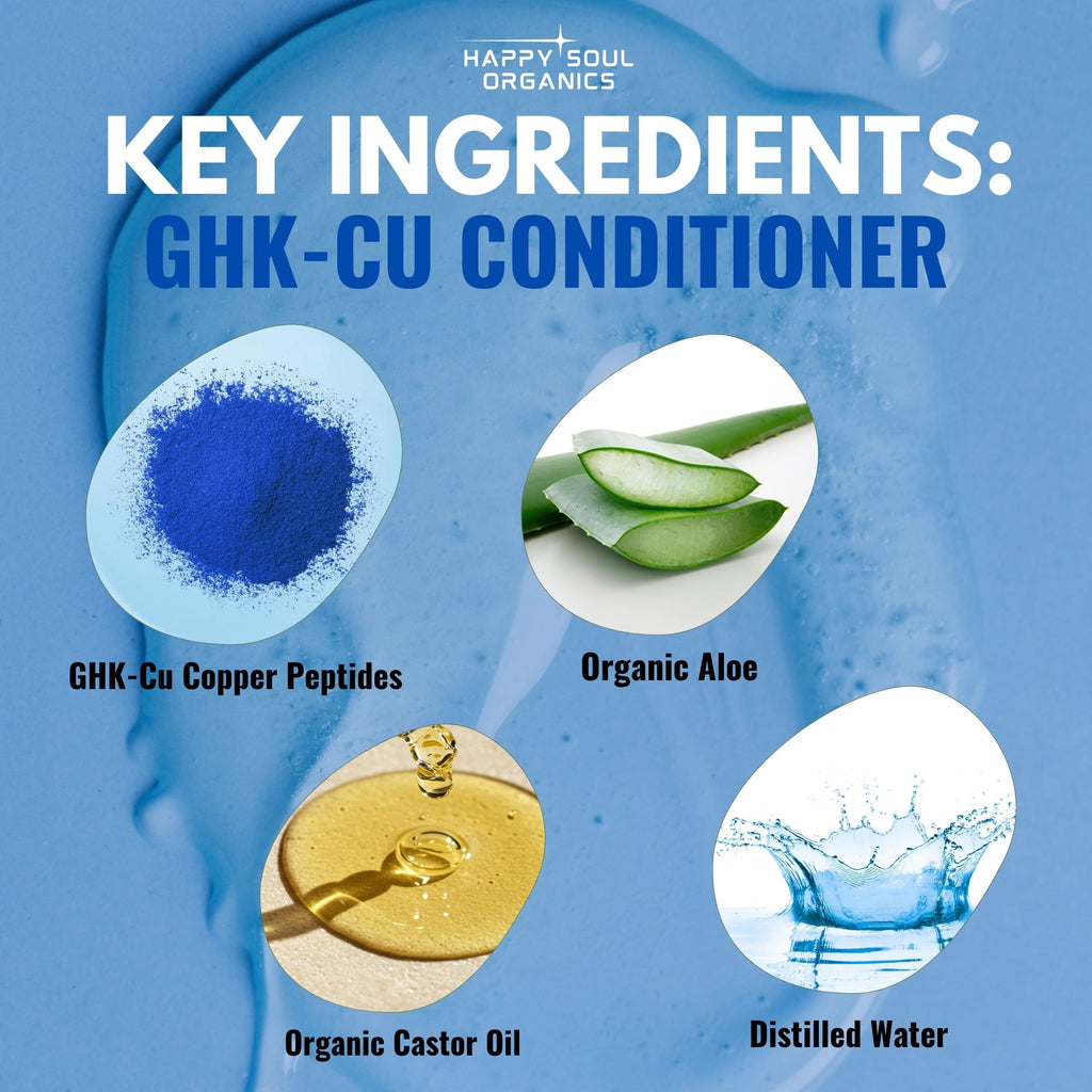 Conditioner GHK-Cu Copper Peptide