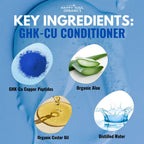Conditioner GHK-Cu Copper Peptide