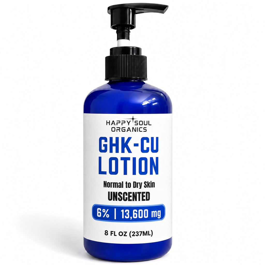 Lotion 6% GHK-Cu Copper Peptide