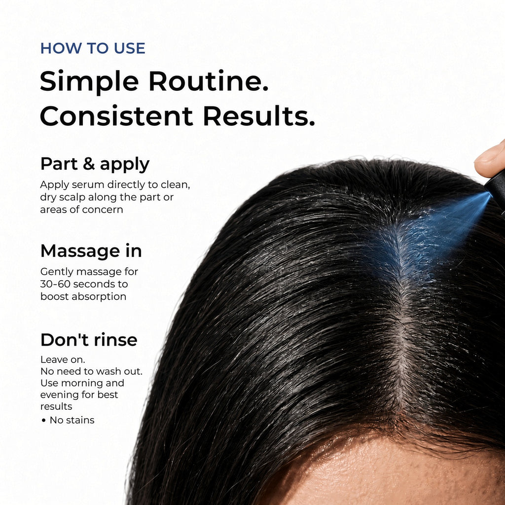 Hair Serum 14% GHK-Cu & AHK-Cu