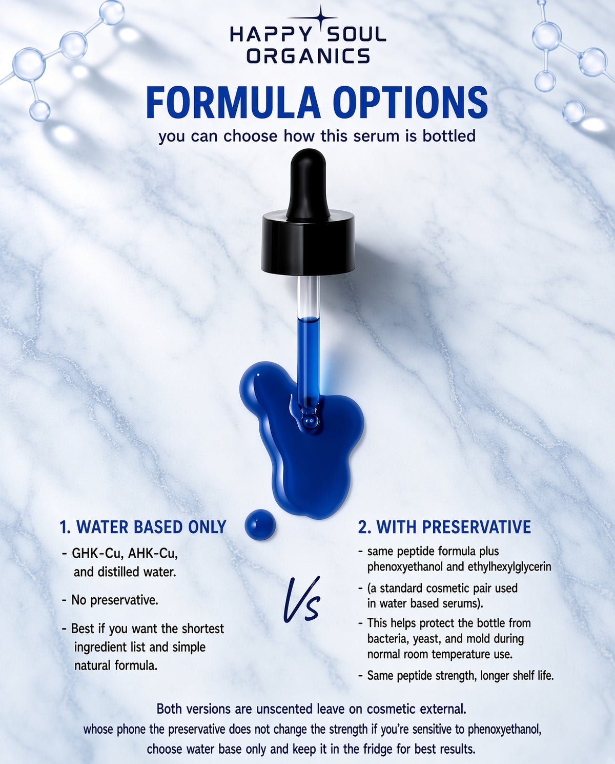 Face Serum 10% GHK-Cu