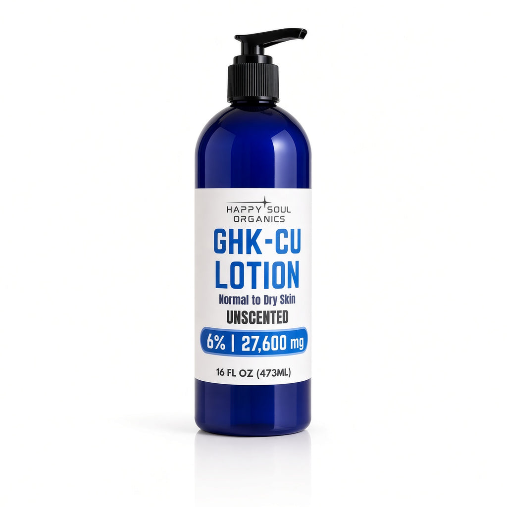 Lotion 6% GHK-Cu Copper Peptide