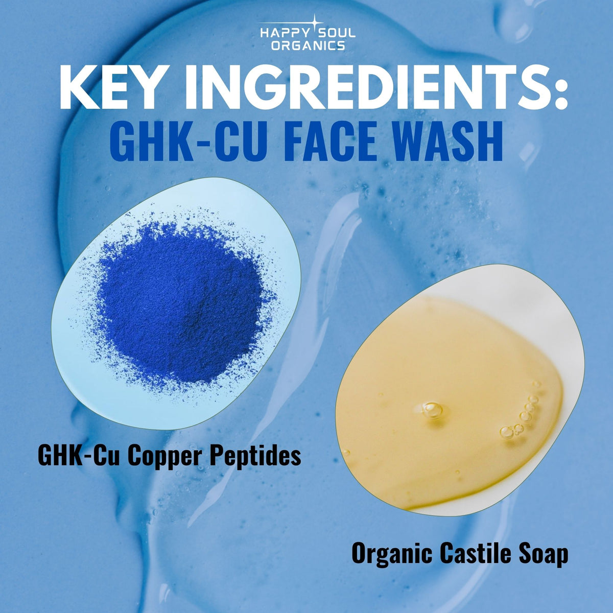 GHK-Cu Face Wash