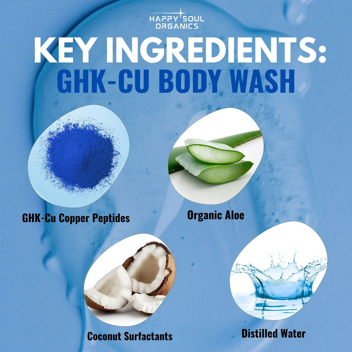 Body Wash GHK-Cu Copper Peptide