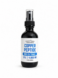 GHK-Cu Firming Face Toner