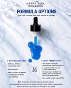 Face Serum 6% GHK-Cu