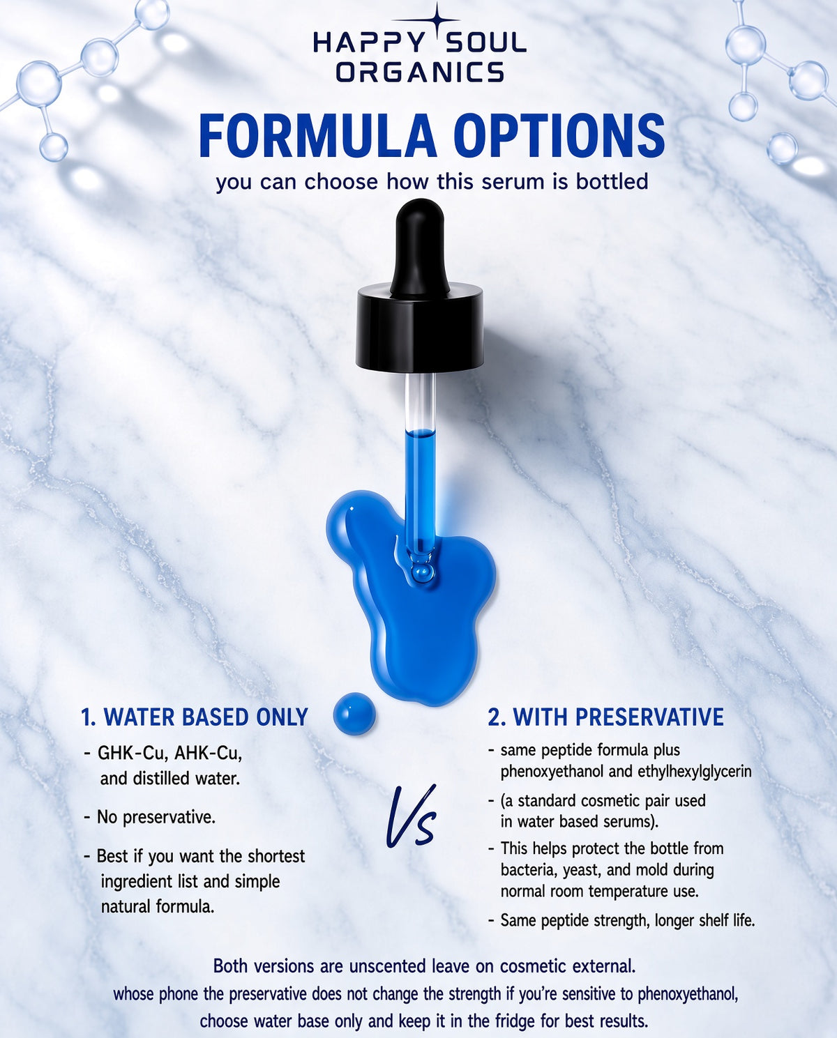 Face Serum 6% GHK-Cu