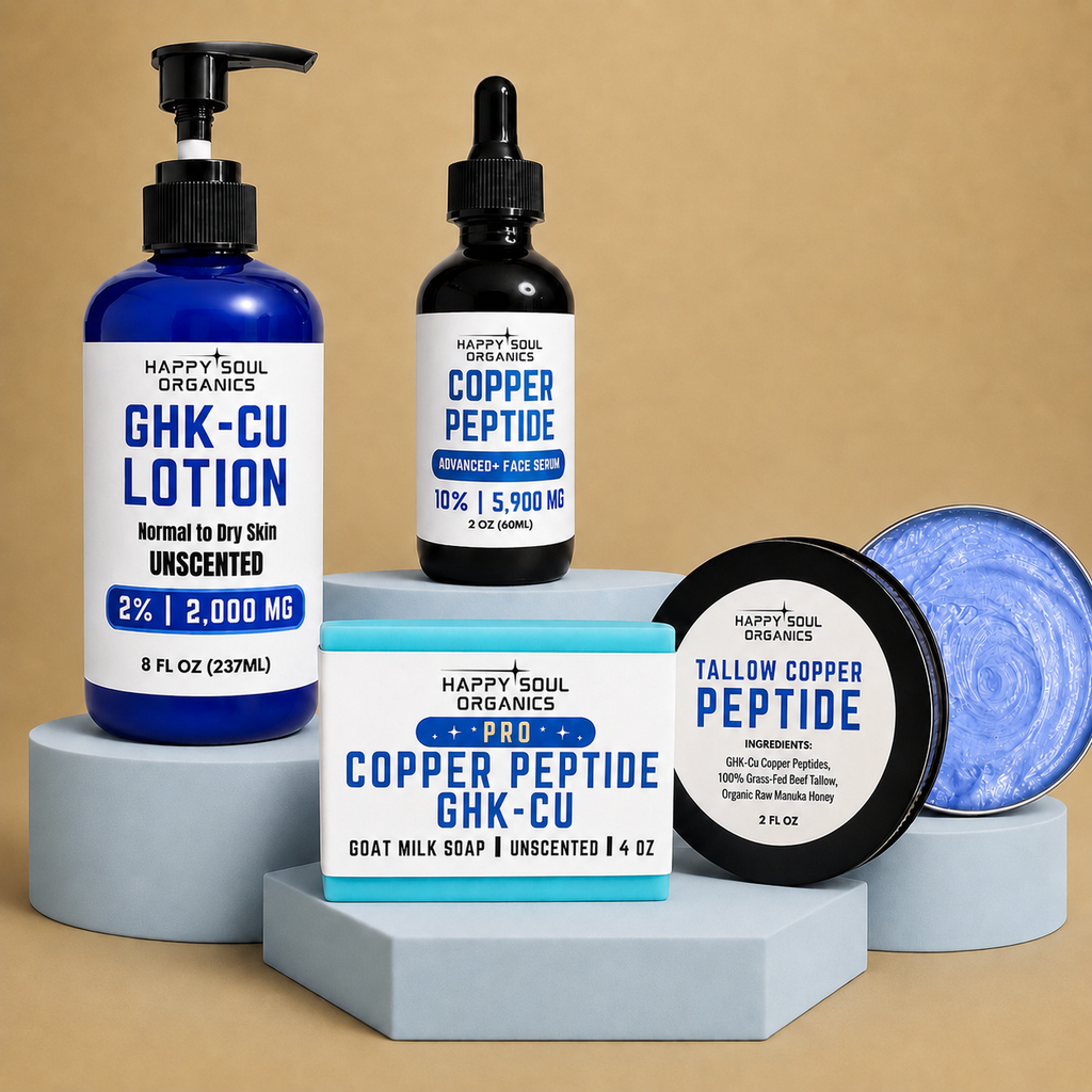 Pro+ Routine Kit