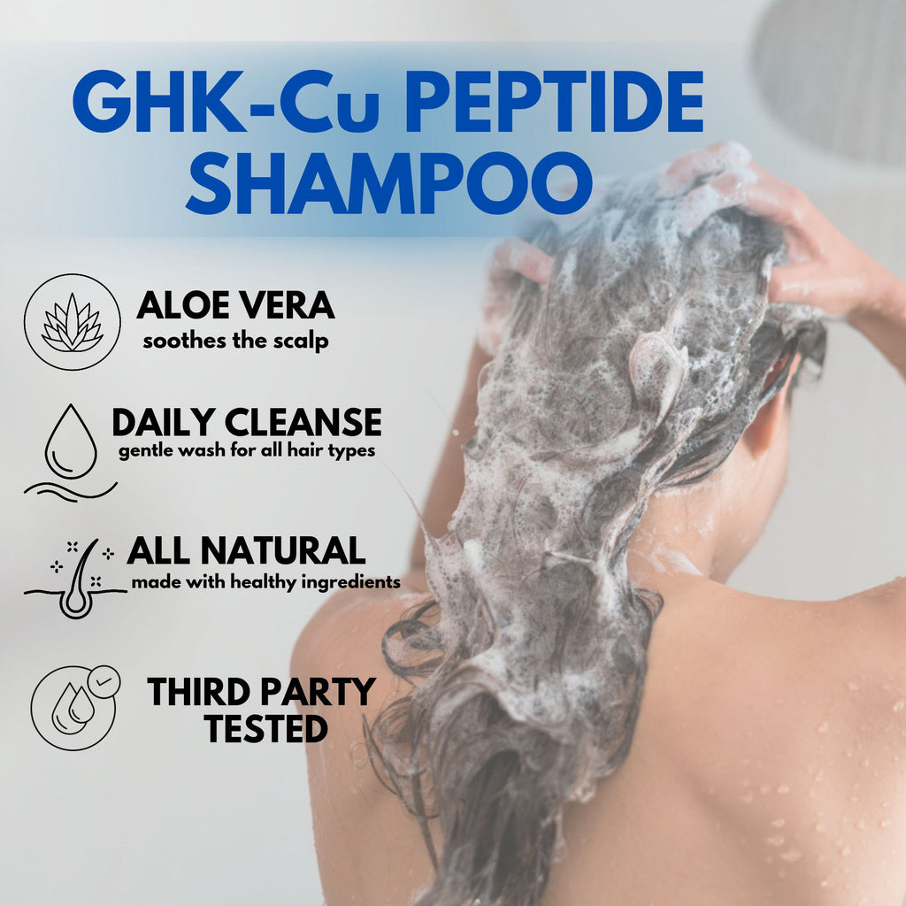 Shampoo GHK-Cu Copper Peptide