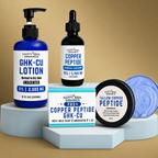 Four Happy Soul Organics skincare products arranged on light gray and white pedestals against a warm beige background: a blue pump bottle of GHK-CU Lotion, a black dropper bottle of Copper Peptide serum, a blue-and-white box of Copper Peptide GHK-CU goat milk soap, and a round tin of Tallow Copper Peptide with a blue lid leaning beside it.